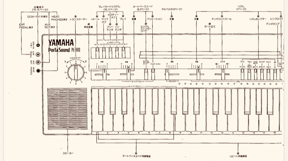 先日大阪のコナミ創業の地とアルバイトで通っていた建物を見に行ってきました。近くまで来ると当時そのままのパン工場の甘い香りや地下道の冷んやり感で記憶が鮮明に蘇ってきました。
(見学する場合はお静かに🤫今は別の会社です)
作曲に使用したポータサウンドPC-100にありがとうだし全てに感謝です💐