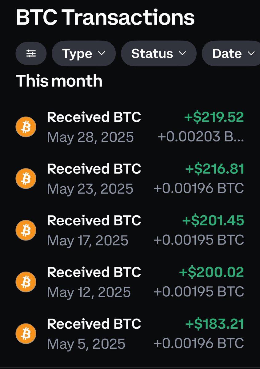 Mining this month…