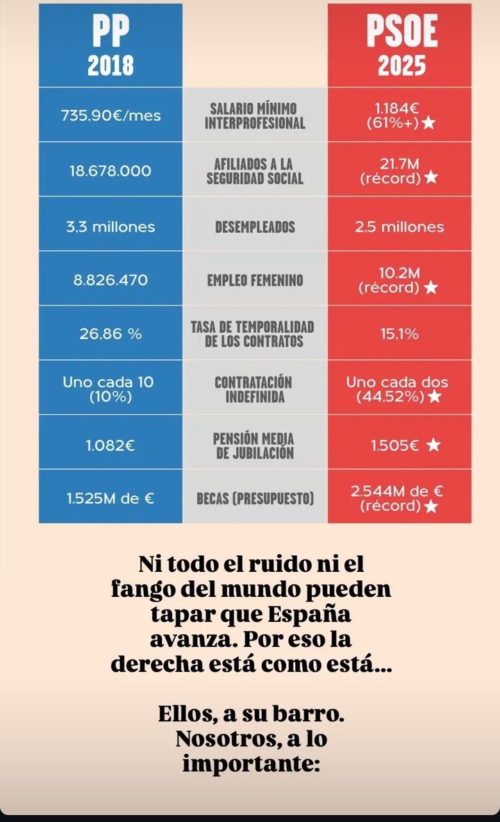 viernes tweet media