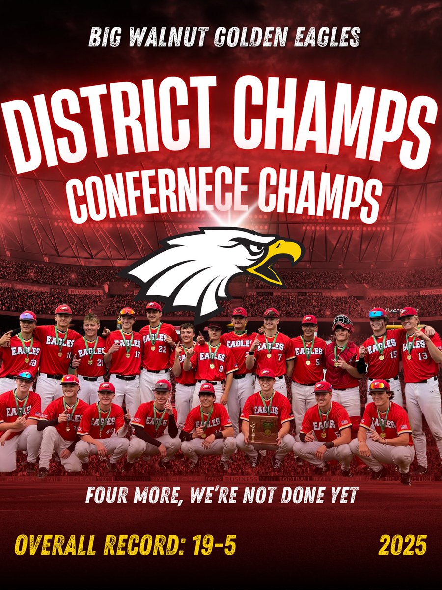 Big Walnut Baseball (@bigwalnutbase) on Twitter photo Conference Champs after an 8-0 win. <a href="/NickWei213/">Nick Weiss</a> CG 2H 0R 9K. <a href="/couser_evan2026/">Evan Couser</a> 3H, BB, 4R 2SB <a href="/JakeNeff_15/">Jake Neff</a> 2H 2RBI 2SB & <a href="/N_Buirley5/">Nolan Buirley 2027</a> 2H 3RBI. <a href="/BigWalnutEagles/">Big Walnut Athletics</a> <a href="/DispatchFrank/">Frank DiRenna</a> <a href="/OHCDBCA/">Central District Baseball Coaches Association</a> <a href="/PrepBaseballOH/">Prep Baseball Ohio</a> Conference Champs after an 8-0 win. <a href="/NickWei213/">Nick Weiss</a> CG 2H 0R 9K. <a href="/couser_evan2026/">Evan Couser</a> 3H, BB, 4R 2SB <a href="/JakeNeff_15/">Jake Neff</a> 2H 2RBI 2SB & <a href="/N_Buirley5/">Nolan Buirley 2027</a> 2H 3RBI. <a href="/BigWalnutEagles/">Big Walnut Athletics</a> <a href="/DispatchFrank/">Frank DiRenna</a> <a href="/OHCDBCA/">Central District Baseball Coaches Association</a> <a href="/PrepBaseballOH/">Prep Baseball Ohio</a>
