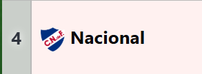 Al fin la cuarta.
