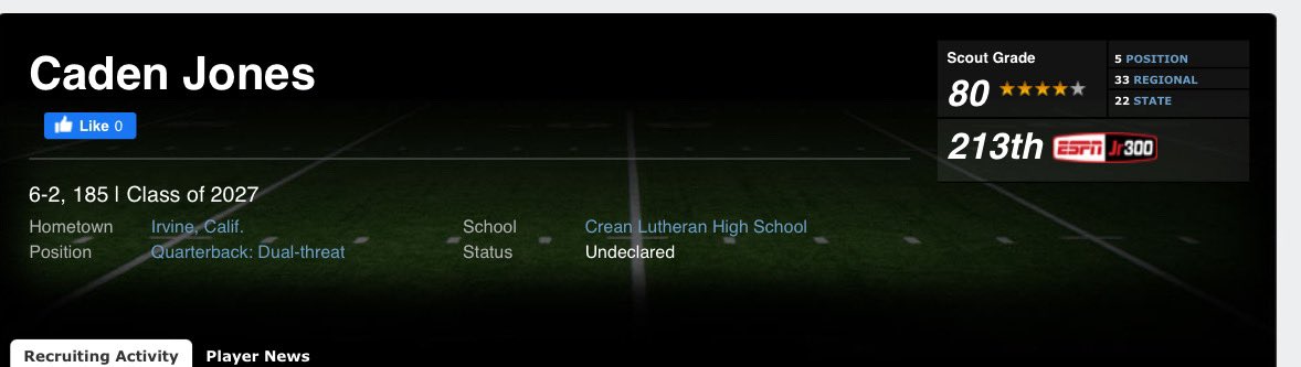 Blessed to be ranked a 4 star on ESPN! espn.com/college-sports…