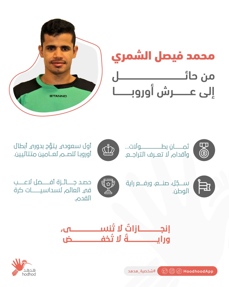 محمد الشمري، مسيرةٌ تُروى ورايةٌ تُعلى ..

#شخصيات_هدهد
#هدهد