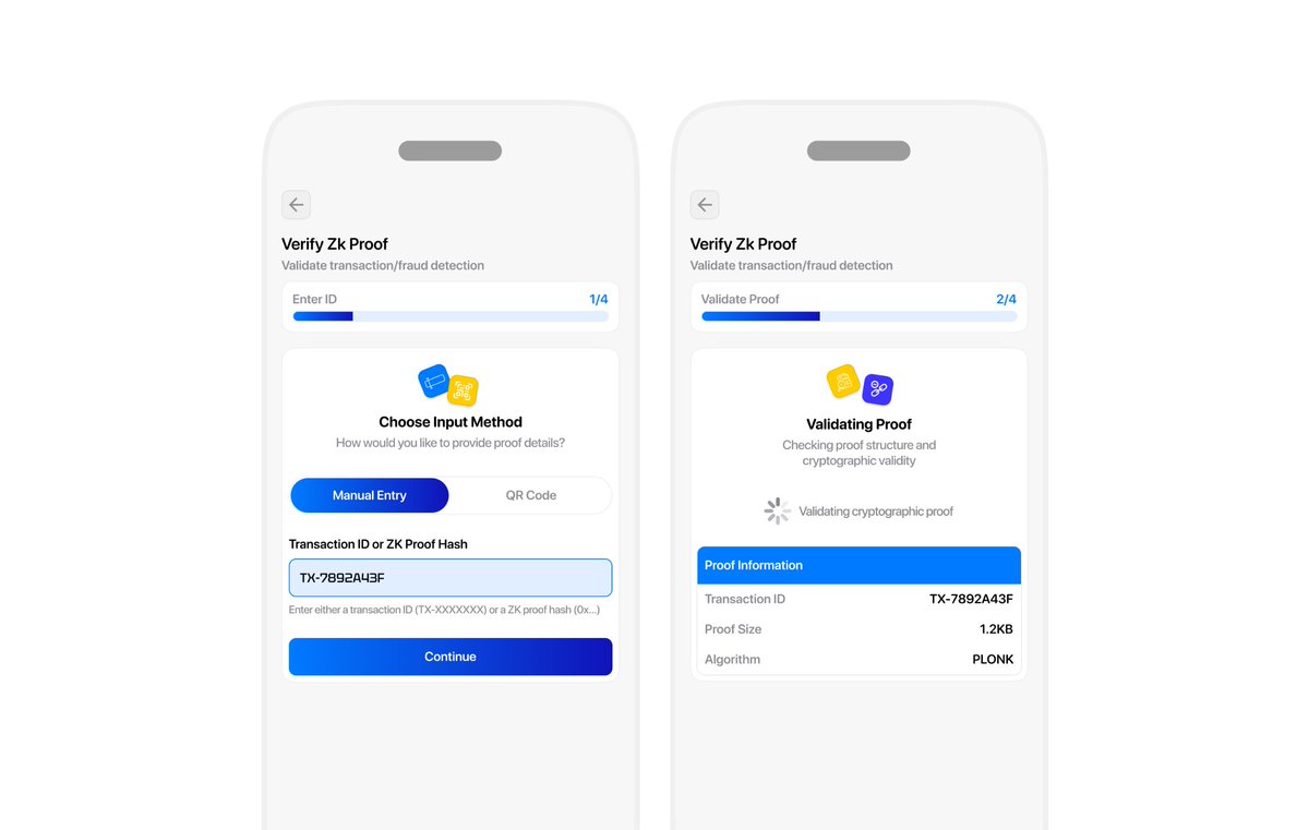 Sophisticated fraud AI vs. regulatory transparency
You can't have both... until now.
Zero-Knowledge proofs let banks prove "fraud detected correctly" without revealing HOW.
Here's what the verification flow looks like 👇