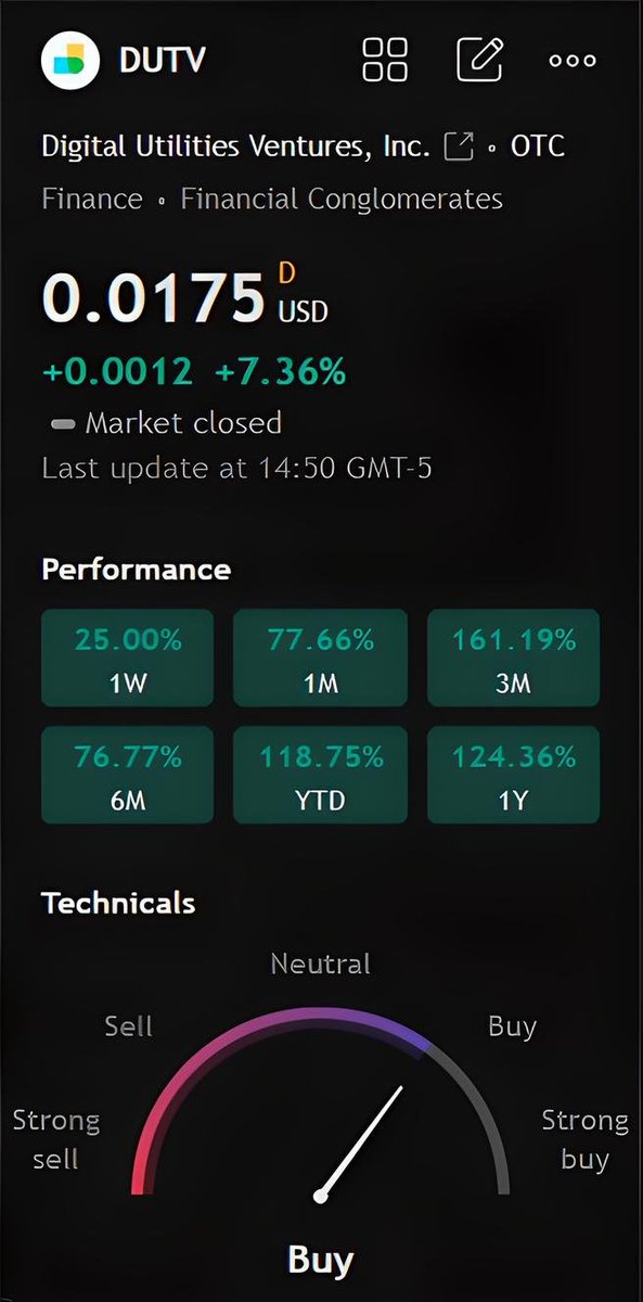 ToddAnalytics's tweet image. $DUTV SP action reflects the company&apos;s torrid 2025 streak of acquisitions, partnerships, and contracts--all continuing unabated, domestically and globally. 🏆

#ModularSolutions #RegenerativeAg #CircularSustainability #CleanFoodWaterEnergy @MarkGaalswyk @feedearthnow…