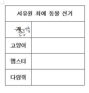 진짜 대충 만든 거라 제대로 나올지는 모르겠지만 한 분이라도 원하신다면...! 🥹💕