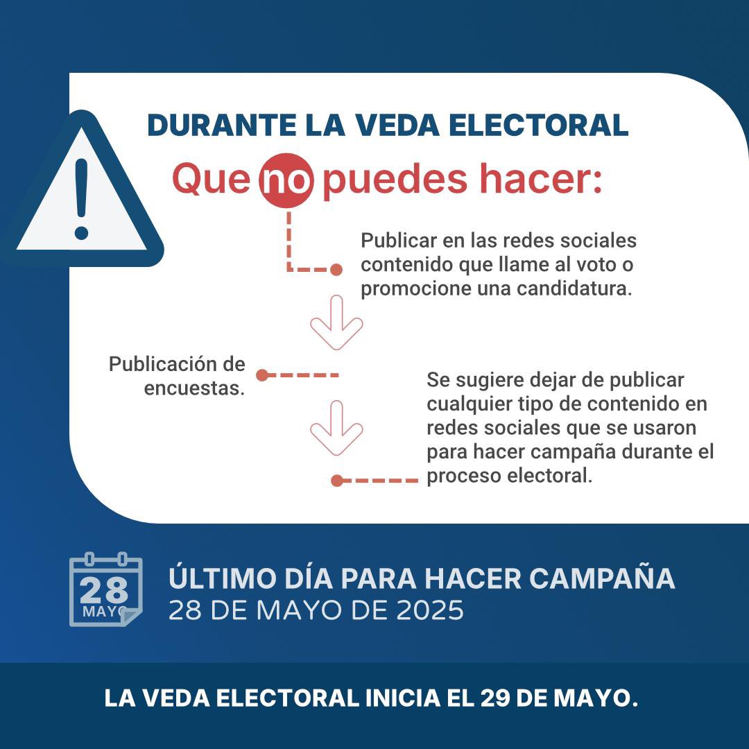 Guillermo Ordaz tweet media