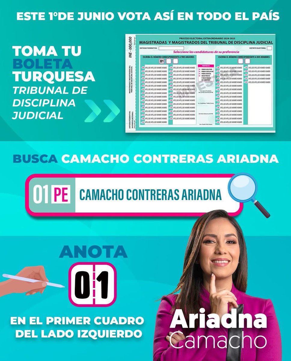 ariadnacamacho's tweet photo. Este 1º de junio podemos transformar a la justicia. Marca 01 en el primer recuadro de la izquierda en la #BoletaTurquesa. Participa desde cualquier parte de México. ¡Tu decisión cuenta para renovar al #PoderJudicial!
#PrimeroLaPRIMERA #01PE #TribunaldeDisciplinaJudicial #ACC https://t.co/FK9pxy7kTd