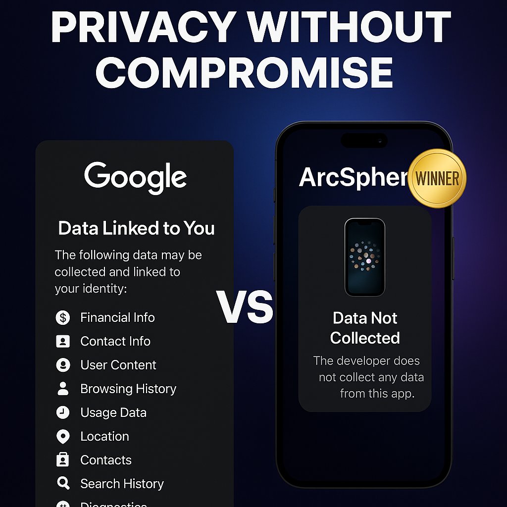 Google Chrome collects your data. <a href="/ArcBlock_io/">ArcBlock</a> ArcSphere doesn’t even ask. A Native-AI browser with built-in privacy. Compare for yourself →