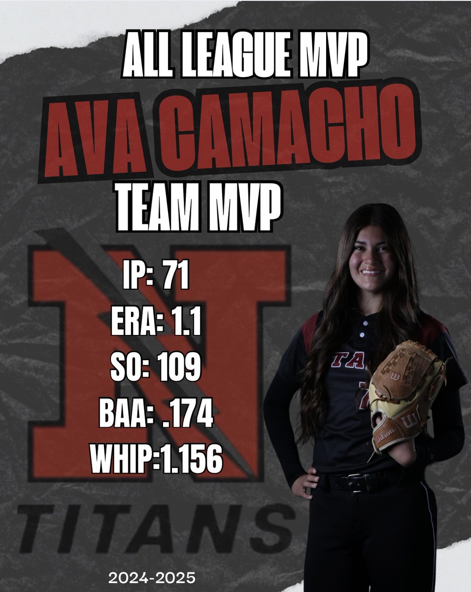 High School Year 2 ✅
League  MVP  
Team  MVP  
I’m  ready  for  Summer  Softball