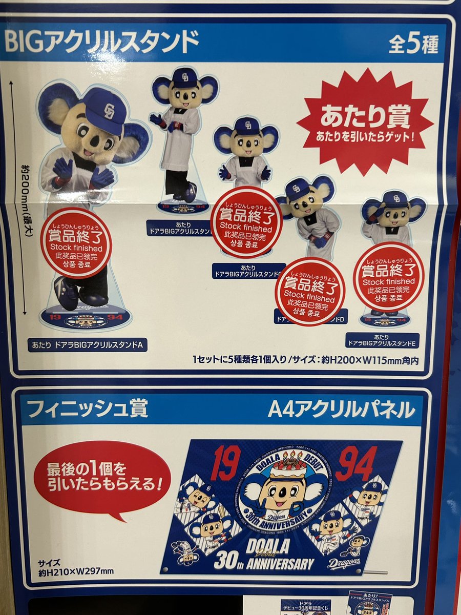 新品】中日ドラゴンズ アクスタくじ 1ロット 「2025中日ドラゴンズ