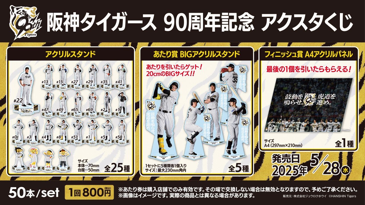 阪神タイガース 阪神 阪神くじ 90周年記念 アクスタくじ 当たり