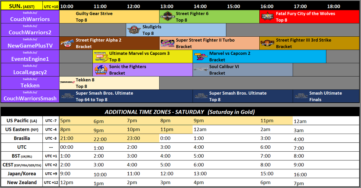 _AmedeoAvogadro's tweet image. Stream schedule for Battle Arena Melbourne 15 #BAM15 

Brackets: start.gg/tournament/bam…

info: @CouchWarriors  &amp;amp; couchwarriors.org

Special thanks to @acekingoffsuit