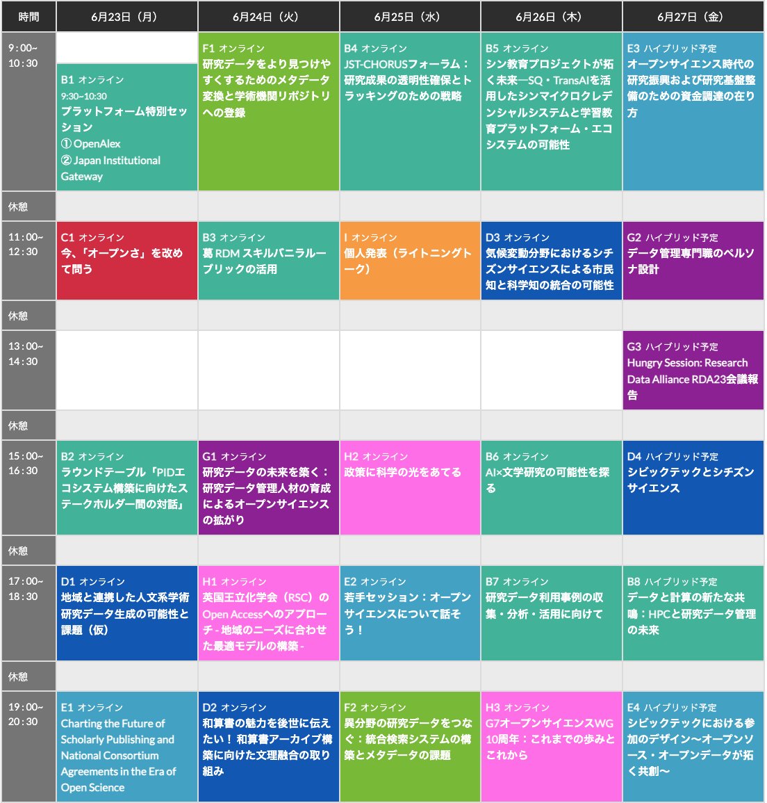 JOSS_OpenSci's tweet photo. 【JOSS2025参加申込！】
JOSS2025の参加申込が始まっております。
今年のJOSSは個人セッションと企画セッションが合計25あります！
また、金曜日のセッションはNII現地会場とのハイブリッド開催になります。
参加申込みとセッションの確認はHPへ！
#joss2025
https://t.co/3Z6X5gxNl9 https://t.co/bjlzP597vM