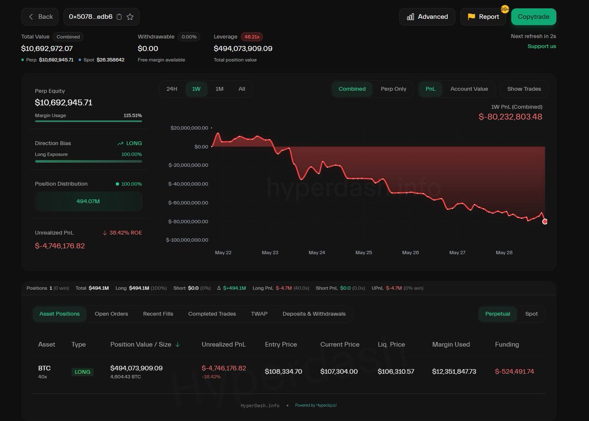 Tactical Edge Trading tweet media