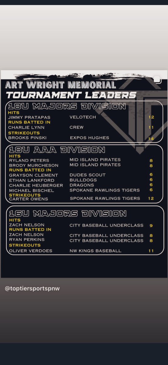Charles Heuberger tweet media