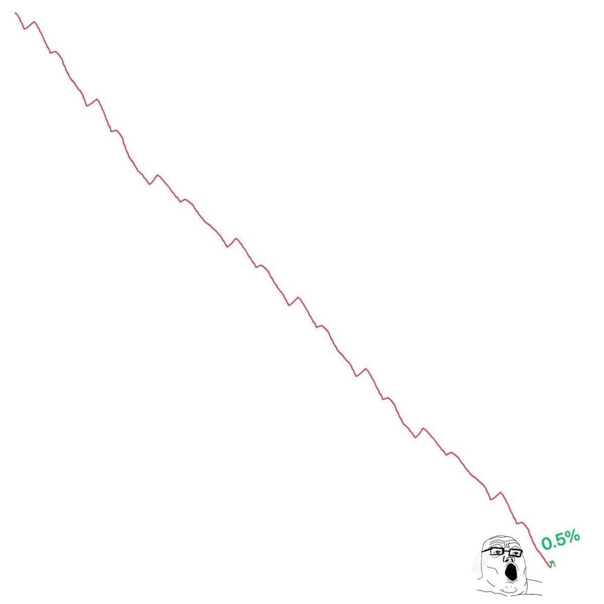 We're back , eth holders