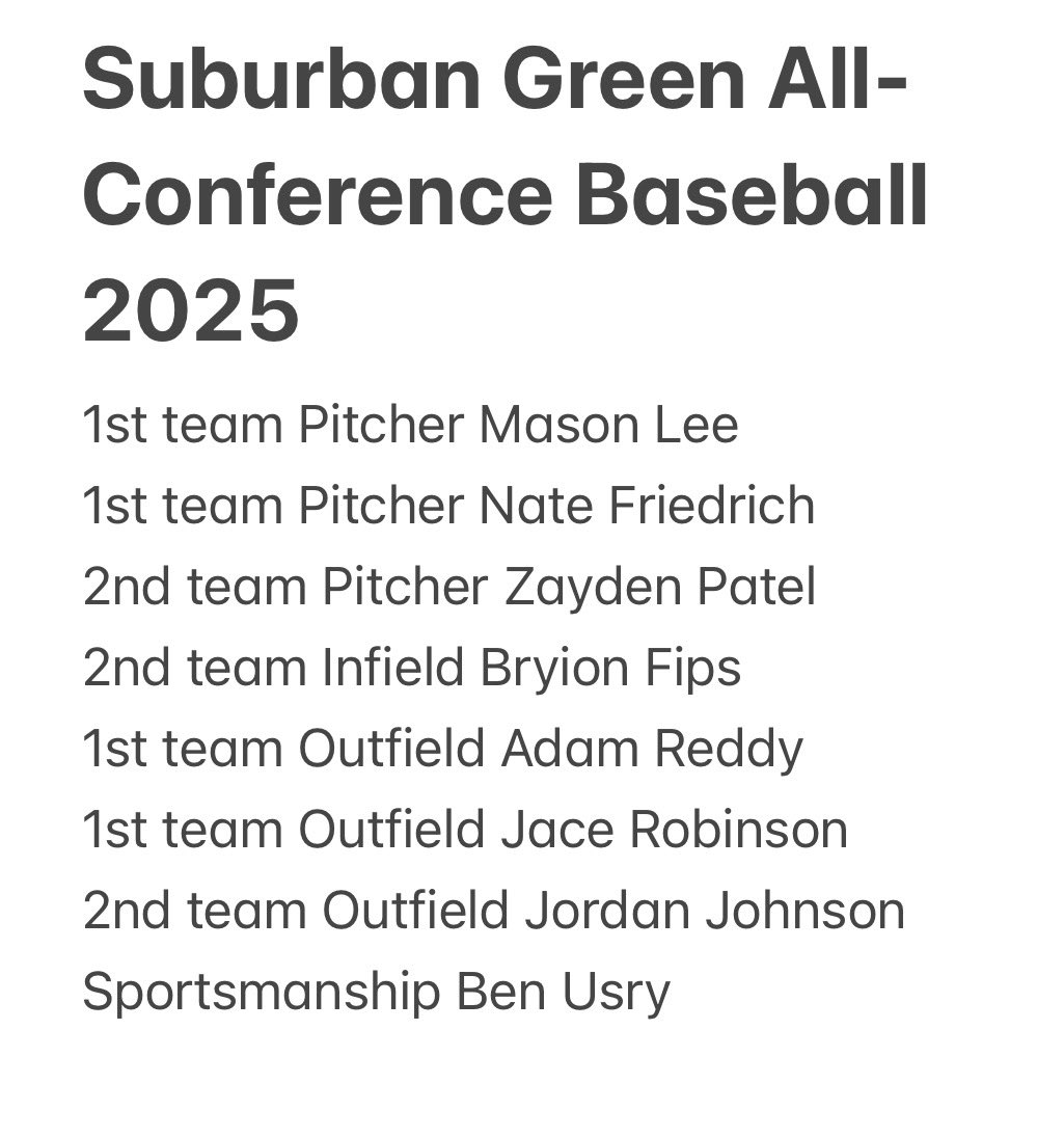 Pattonville Baseball tweet media