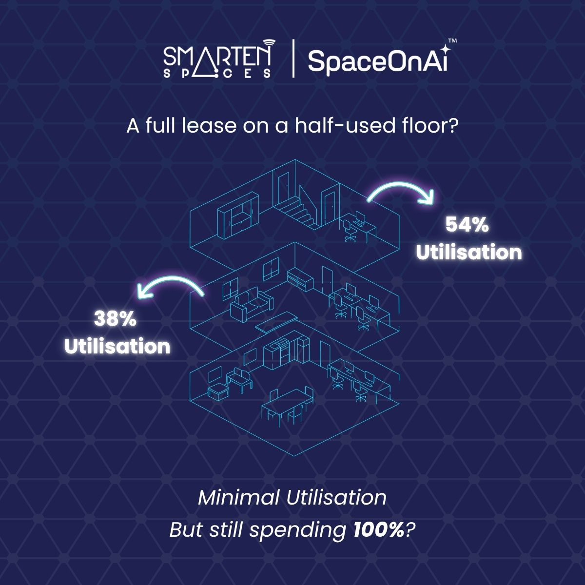 Smarten Spaces tweet media