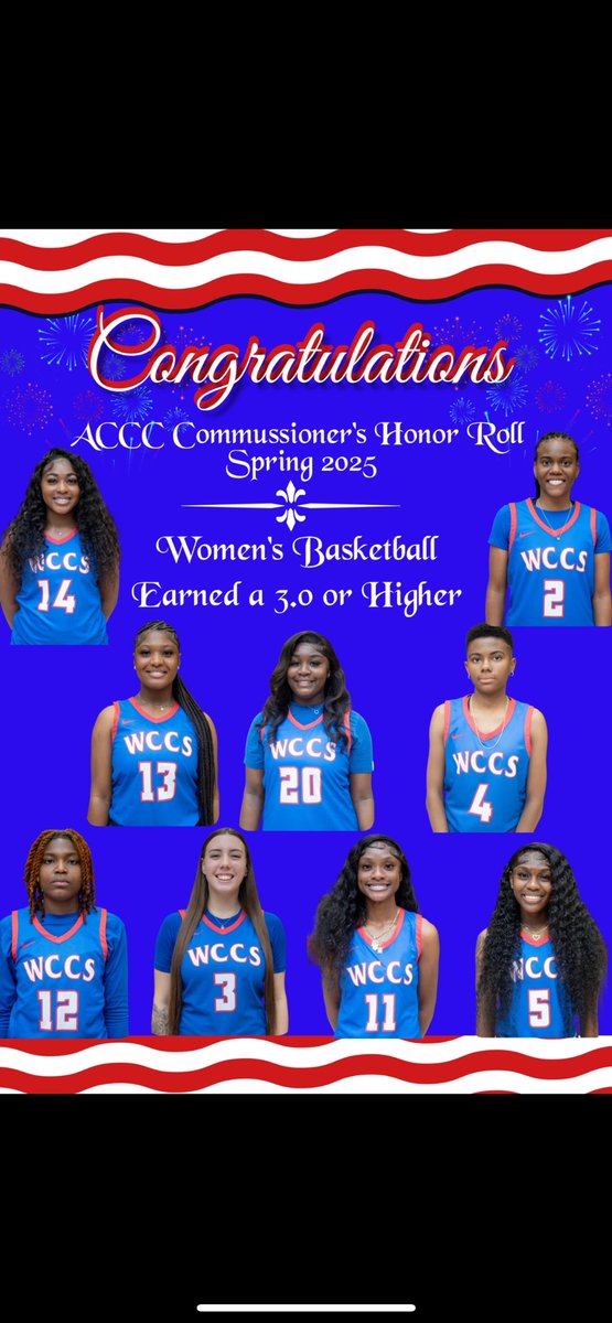 honor roll-commissioners list⭐️🏀
#jucotransfer #product #ncaaeligible