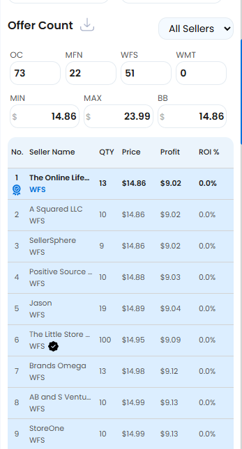 73 Offers with 51 being WFS.. 🧱 or 🐂

The team has been hard at work gathering data at scale. Stay tuned, something big is on the way