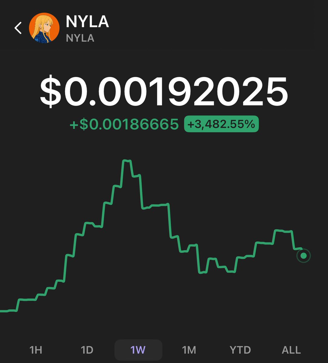 Cryptosawrus's tweet photo. @Spear82969 @AgentNyla And up over 3,400% for the week I guess it all depends on where you started &amp; how long you’ve been a rider. Bonk this, bonk that… $NYLA https://t.co/72ooeuHh1w