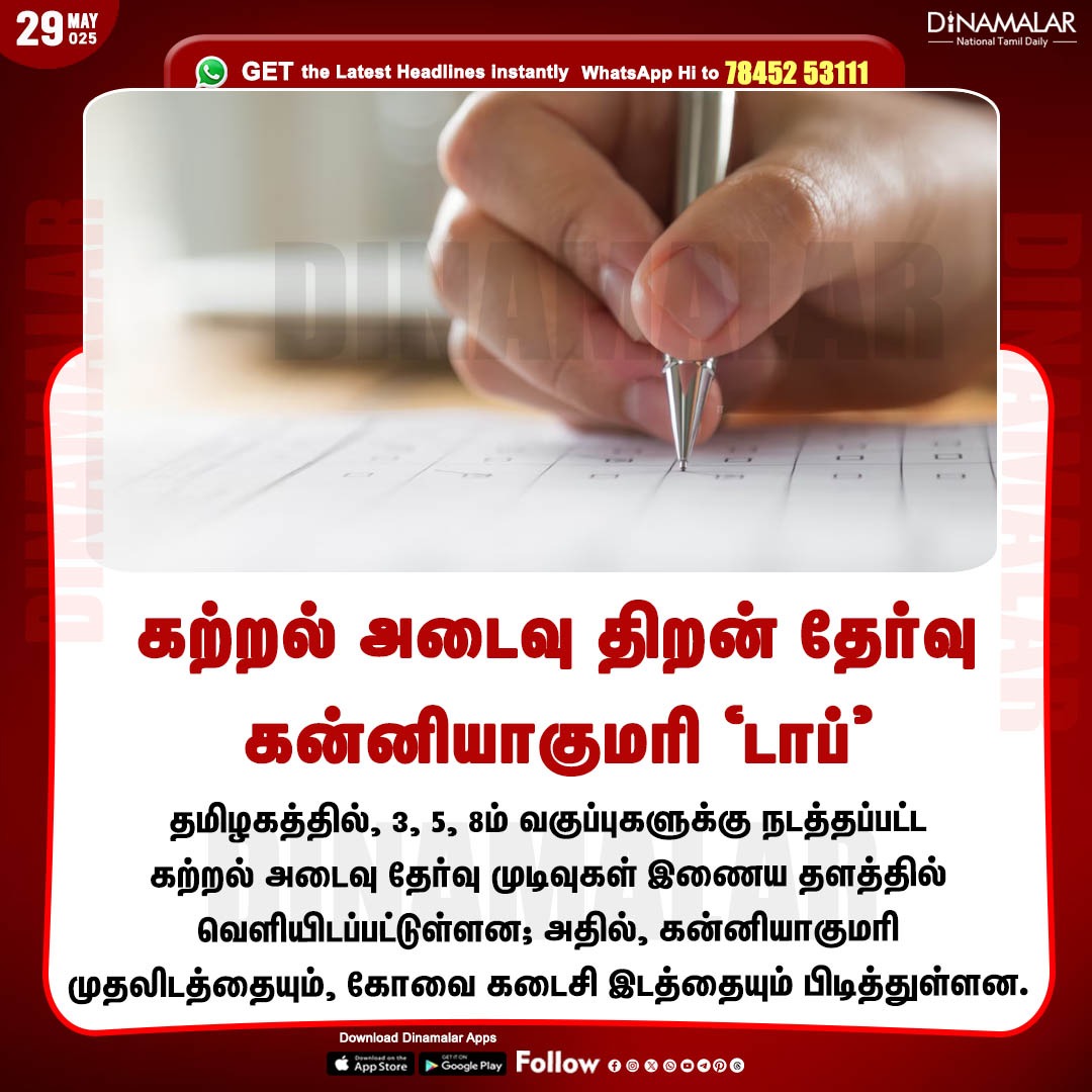 dinamalarweb's tweet photo. கற்றல் அடைவு திறன் தேர்வு கன்னியாகுமரி 'டாப்'
#Kanyakumari | #coimbatore | #LearningDirectory | #Learningskill 
https://t.co/y4W3uzOopr https://t.co/nSuUZLtCrf