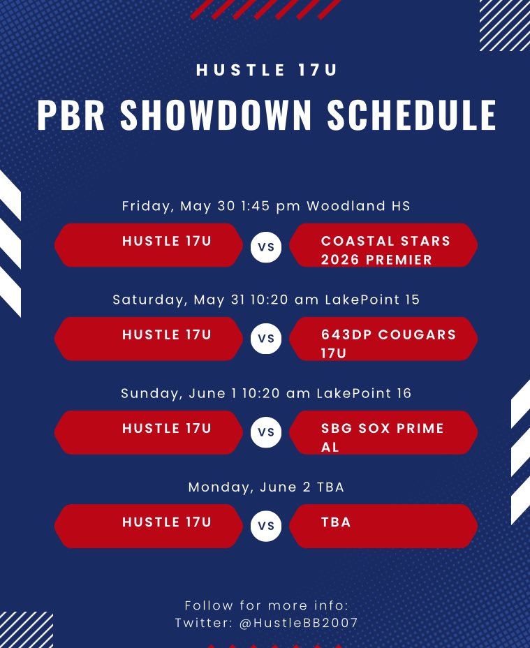 PBR Showdown 

tournaments.prepbaseballreport.com/events/prep-ba…