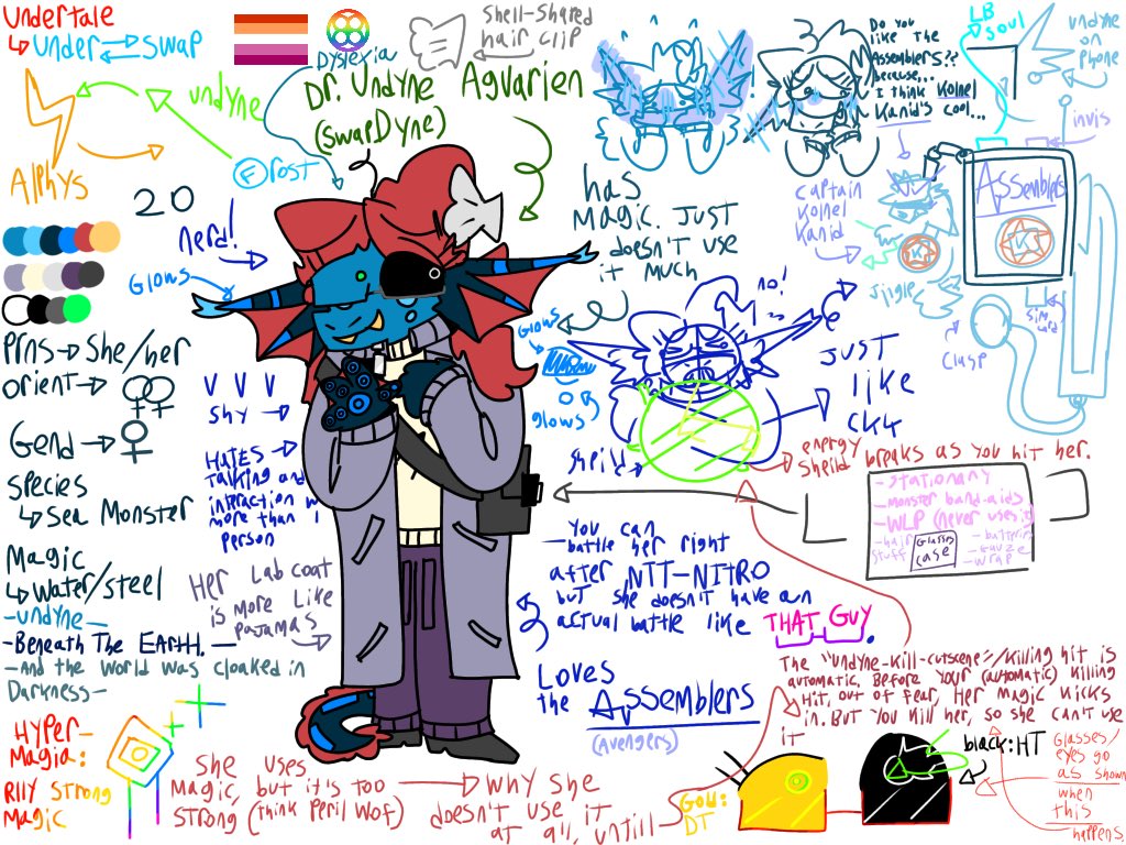 mcarvy's tweet photo. UT (UnderSwap)
————
*Oh!…Uhm…h-hi??? :)
————
#UTDR #Undertale #Undyne #UndertaleAU #Underswap #SwapDyne #UnderswapUndyne https://t.co/bQdFSSdYc7