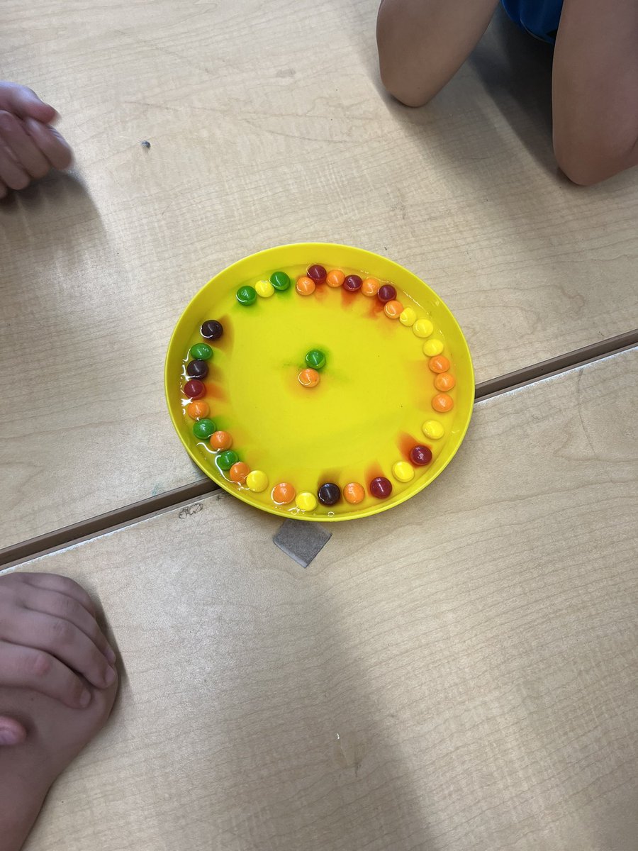 Erin Jenkins (@jenkinsjunction) on Twitter photo E is for experiment!! #alphabetcountdown <a href="/PrincipalJLMit1/">Principal @ J.L. Mitchener</a> <a href="/GEDSB/">Grand Erie District School Board</a> E is for experiment!! #alphabetcountdown <a href="/PrincipalJLMit1/">Principal @ J.L. Mitchener</a> <a href="/GEDSB/">Grand Erie District School Board</a>