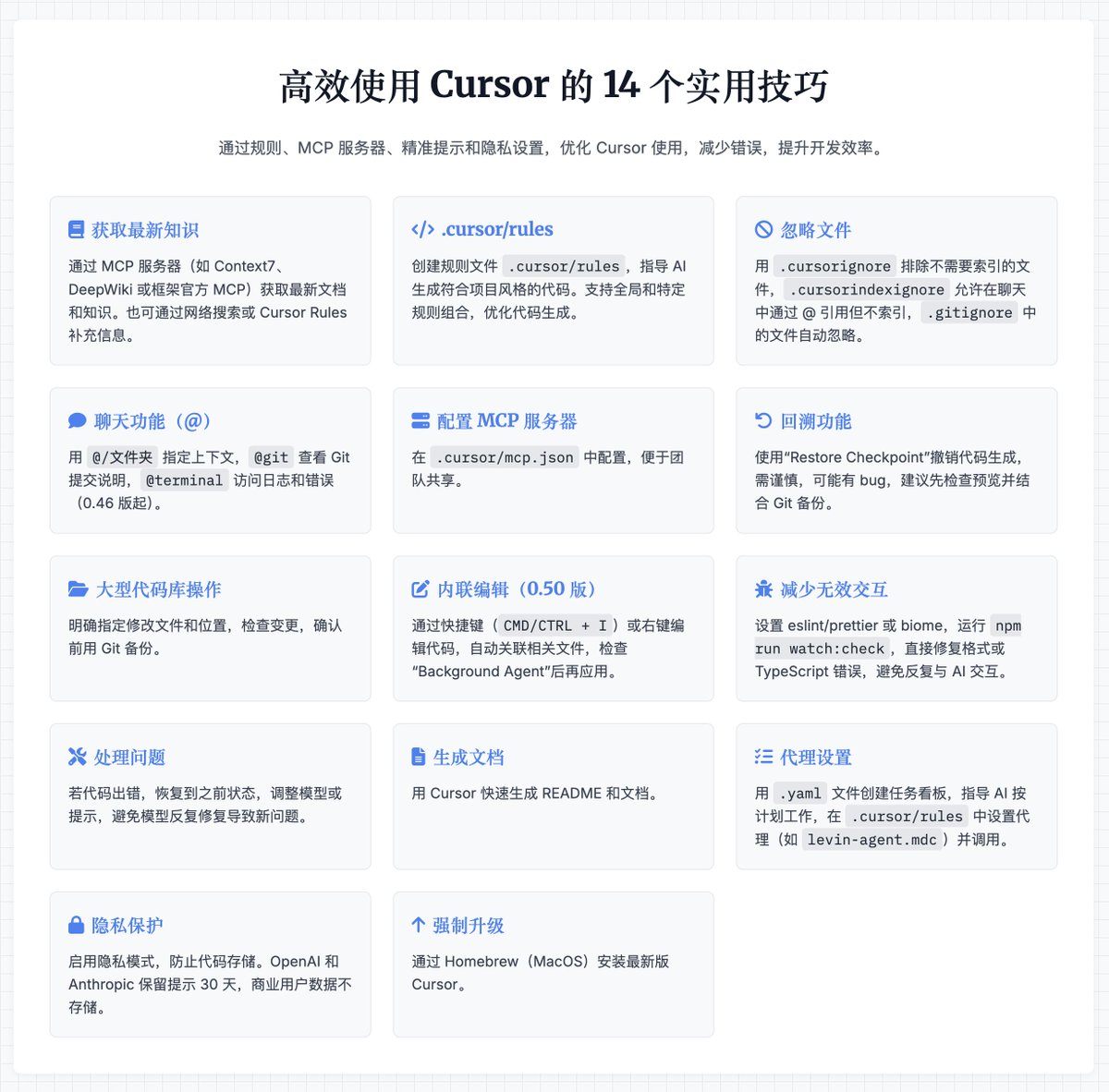 高效使用Cursor 的14 个实用技巧- 通过规则、MCP 服务器、精准提示和隐私设置优化Cursor 使用，减少错误，提高开发效率1.  获取最新知识：通过MCP 服务器（如Context7、DeepWiki 或框架官方