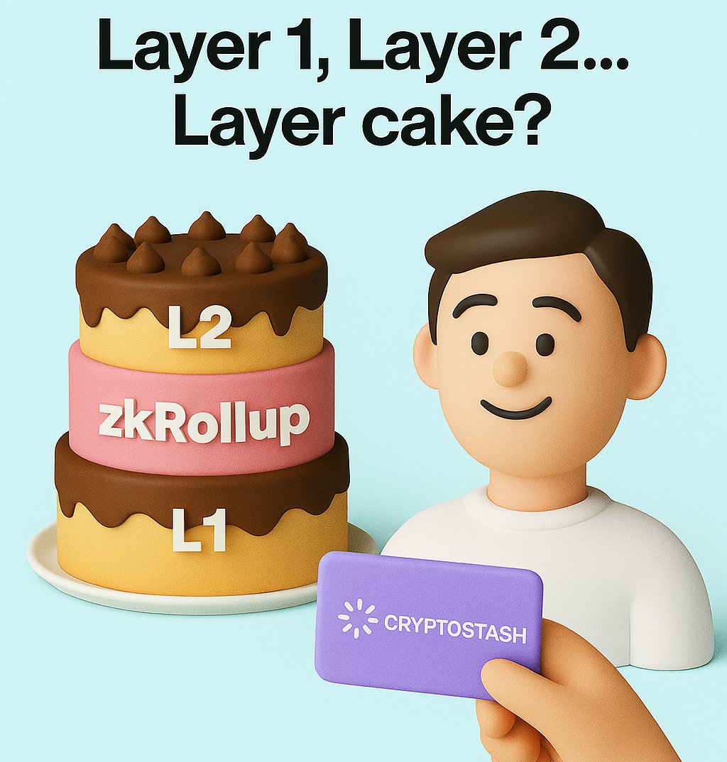 CryptoStash_G's tweet image. Layer 1? Layer 2? Sounds delicious.

But crypto shouldn’t feel like a bakery menu. 🍰
Skip the stack. Just scan your Cryptostash card and go.

#cryptostash #web3easy #onboardingmadeeasy
