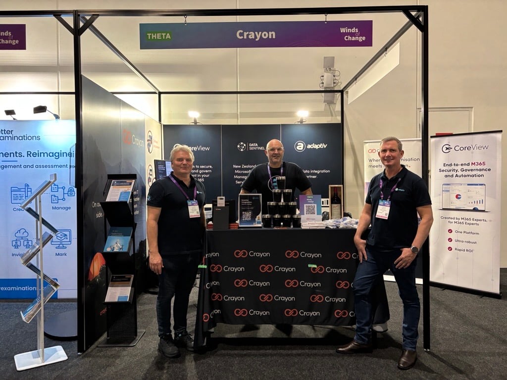 AdaptivANZ's tweet photo. Our team felt the winds of change over the past few days at The Higher Education Technology Agenda #THETA2025. Thanks to #Crayon for partnering with us, and to #CAUDIT, #CAUL, #ACODE for organising the event. https://t.co/nhISjaiG8E