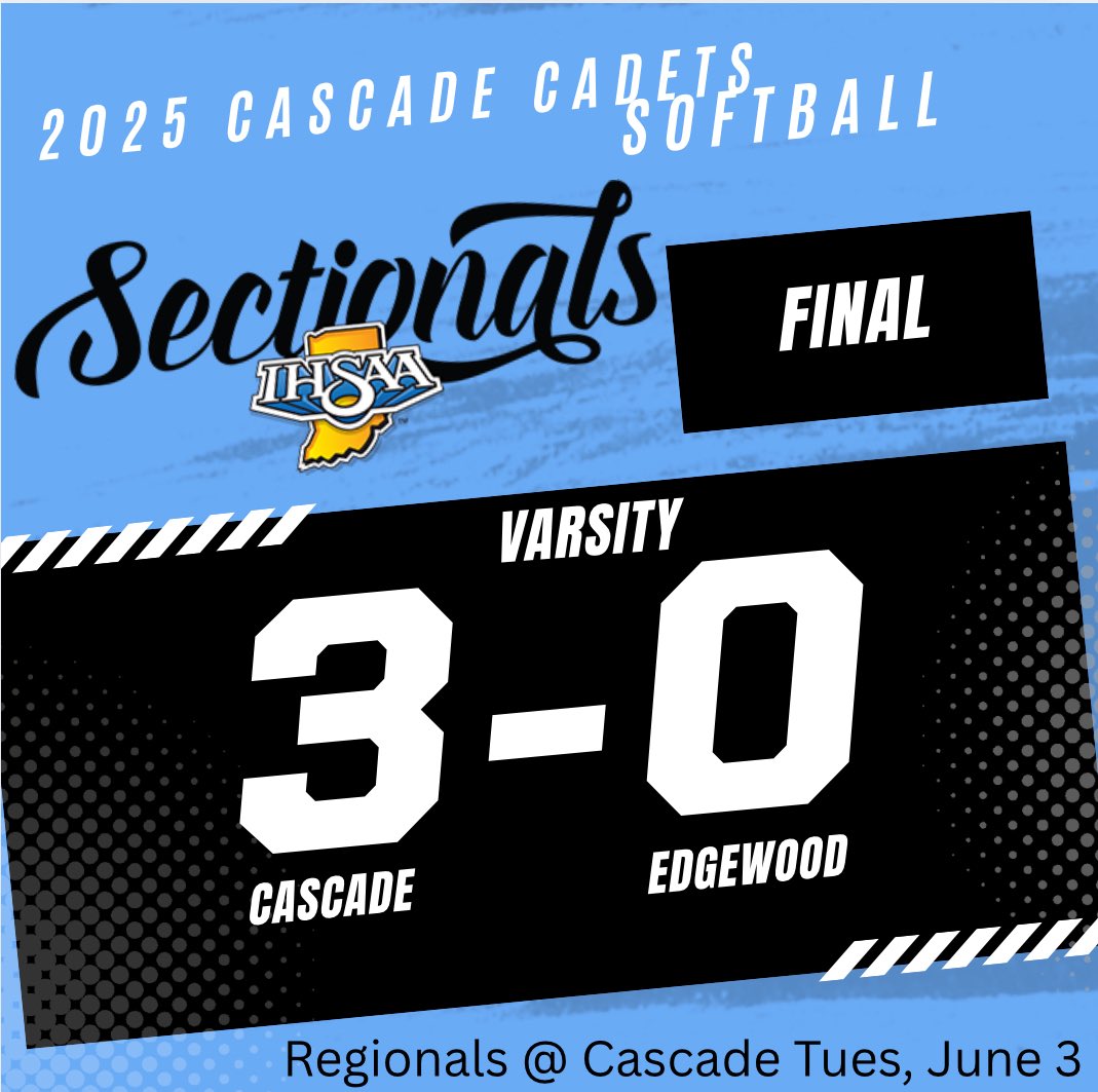 Cascade Softball tweet media