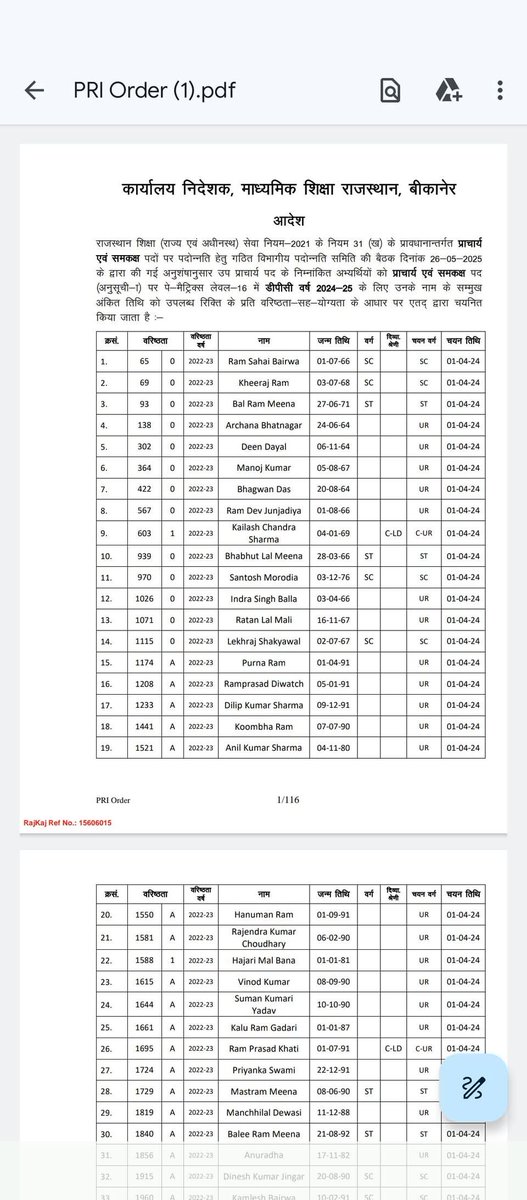 प्राचार्य पद पर पदोन्नत रेसलियन साथियों को हार्दिक बधाई एवं शुभकामनाएं।
सभी के चयन आदेश जारी किए जा चुके हैं।
यथास्थान पदस्थापन के लिए कल पुनः प्रयास किया जाएगा।
जय संगठन जय रेसला