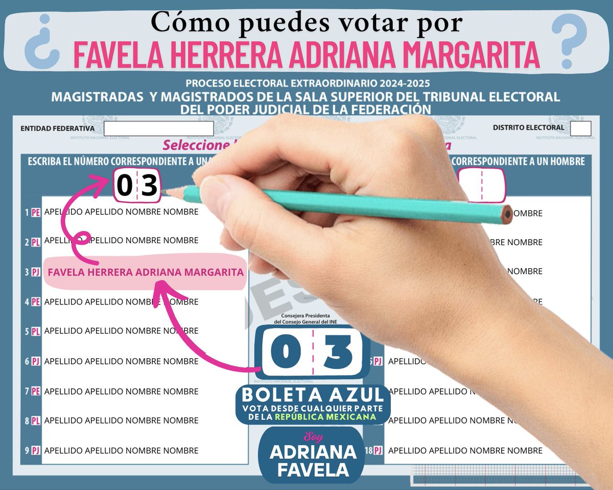 Adriana Favela H tweet media