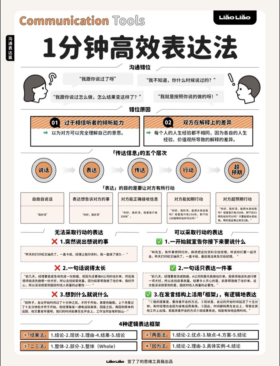 didengshengwu's tweet photo. https://t.co/33yETAYoiY