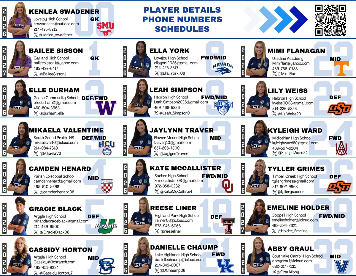 StingECNL08's tweet image. Updated roster for the NC showcase weekend!