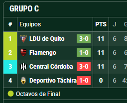 el futbol es una PIJA