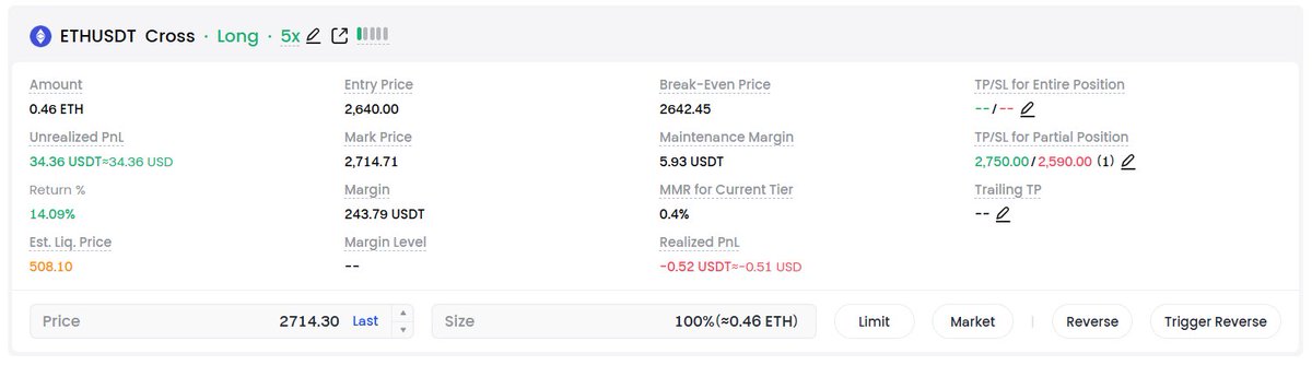 CapitanBlockcha's tweet image. Nuestra Posición de #long en #FuturesTrading  continua viva y coleando, hoy en nuestro en vivo en #Gate  vamos a continuar revisando esta posición y estaremos abriendo alguna otra.

Regístrate  con mi enlace! gate.io/signup/VLDAUQH…