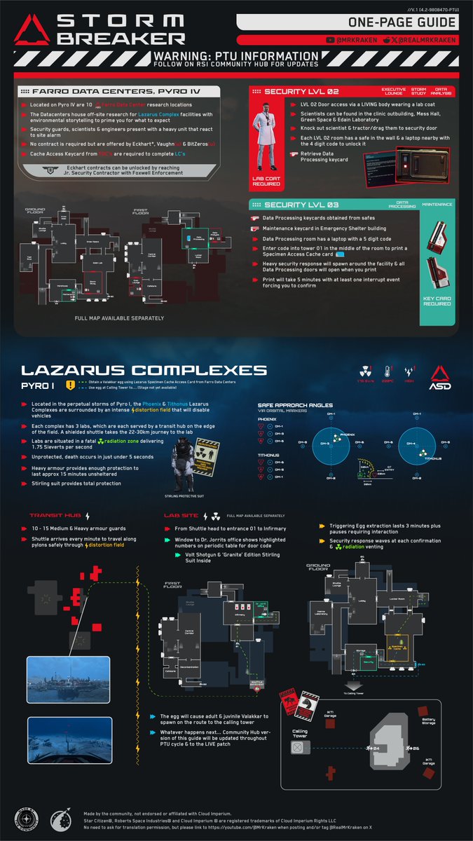 MrKraken tweet media