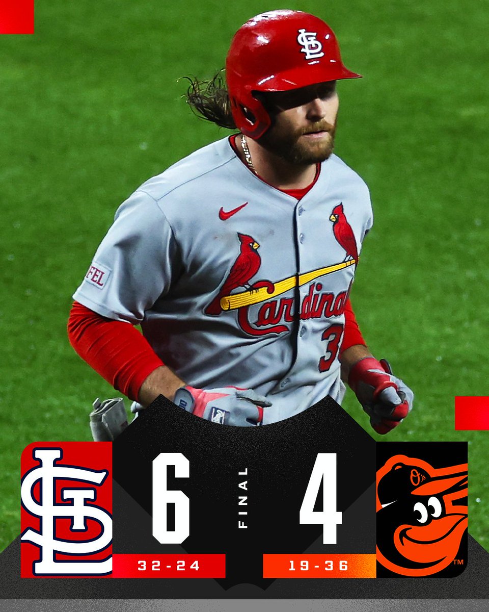 MLB (@mlb) on Twitter photo Brendan Donovanโs 2-run homer leads the <a href="/Cardinals/">St. Louis Cardinals</a> to their 18th win in their last 23 games. Brendan Donovanโs 2-run homer leads the <a href="/Cardinals/">St. Louis Cardinals</a> to their 18th win in their last 23 games.