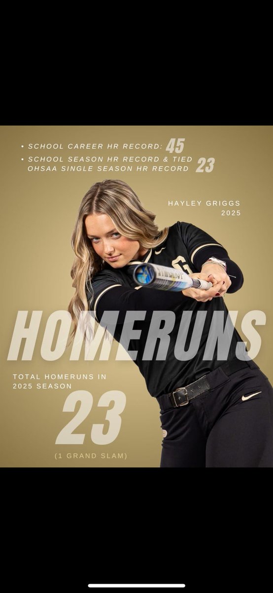 State Record Alert🚨