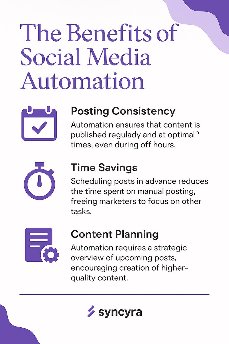 Still juggling repetitive tasks manually? Automation isn’t just a time-saver—it’s a business growth strategy.📈 Get your time back and focus on what actually moves the needle.
#AutomationTools #WorkSmarter #DigitalWorkflow #SmallBizTips #BusinessEfficiency #MarketingAutomation