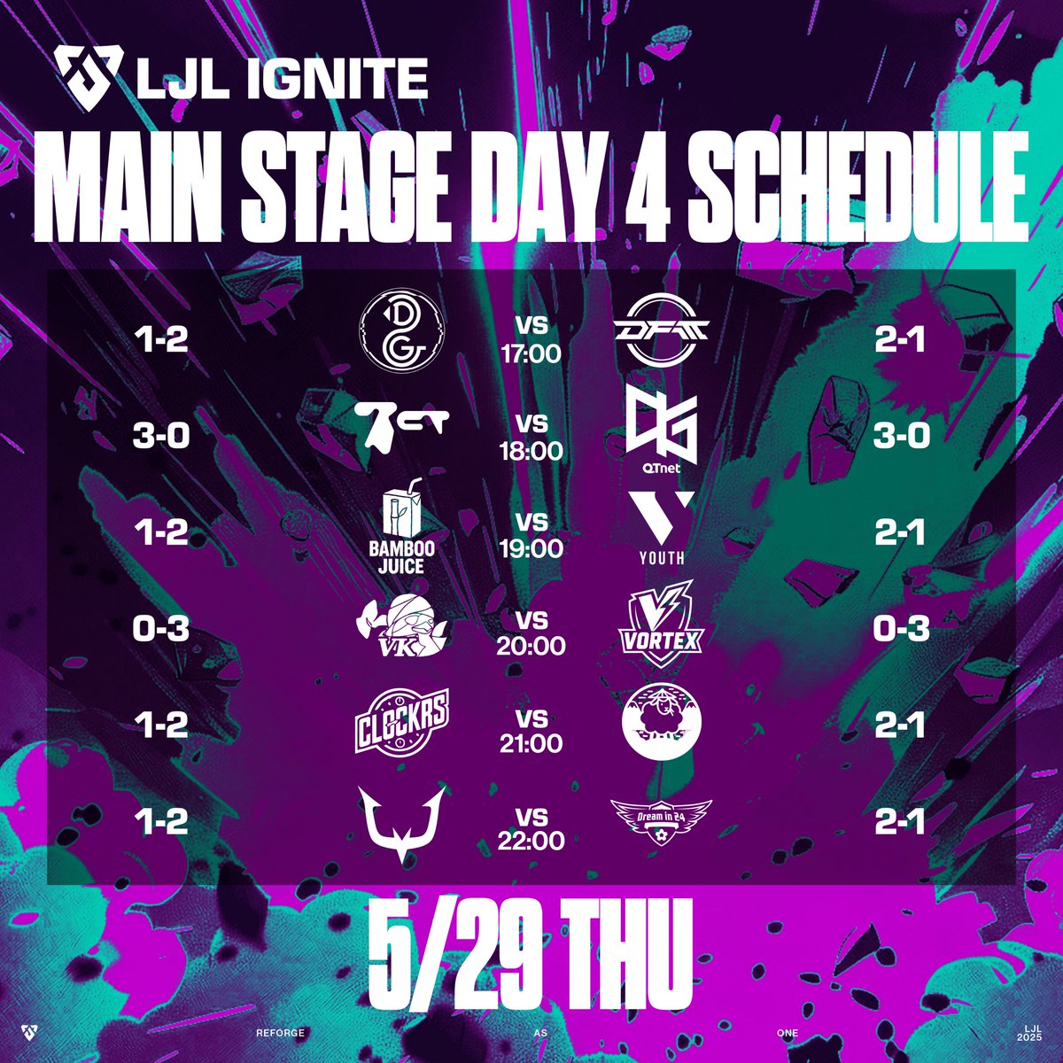 📣 LJL 2025 IGNITE MAIN STAGE Day 4 - Round 4

本日の対戦スケジュールはこちら👀

⚔ 17:00  DeltanGaming vs DetonatioN FocusMe Academy
⚔ 18:00  Burning Core Toyama vs QT DIG
⁠⚔ 19:00  Bamboo Juice vs VARREL YOUTH
⚔ 20:00  VelbeliKaizokudan vs Vortex
⁠⚔ 21:00  Clocks vs Yang