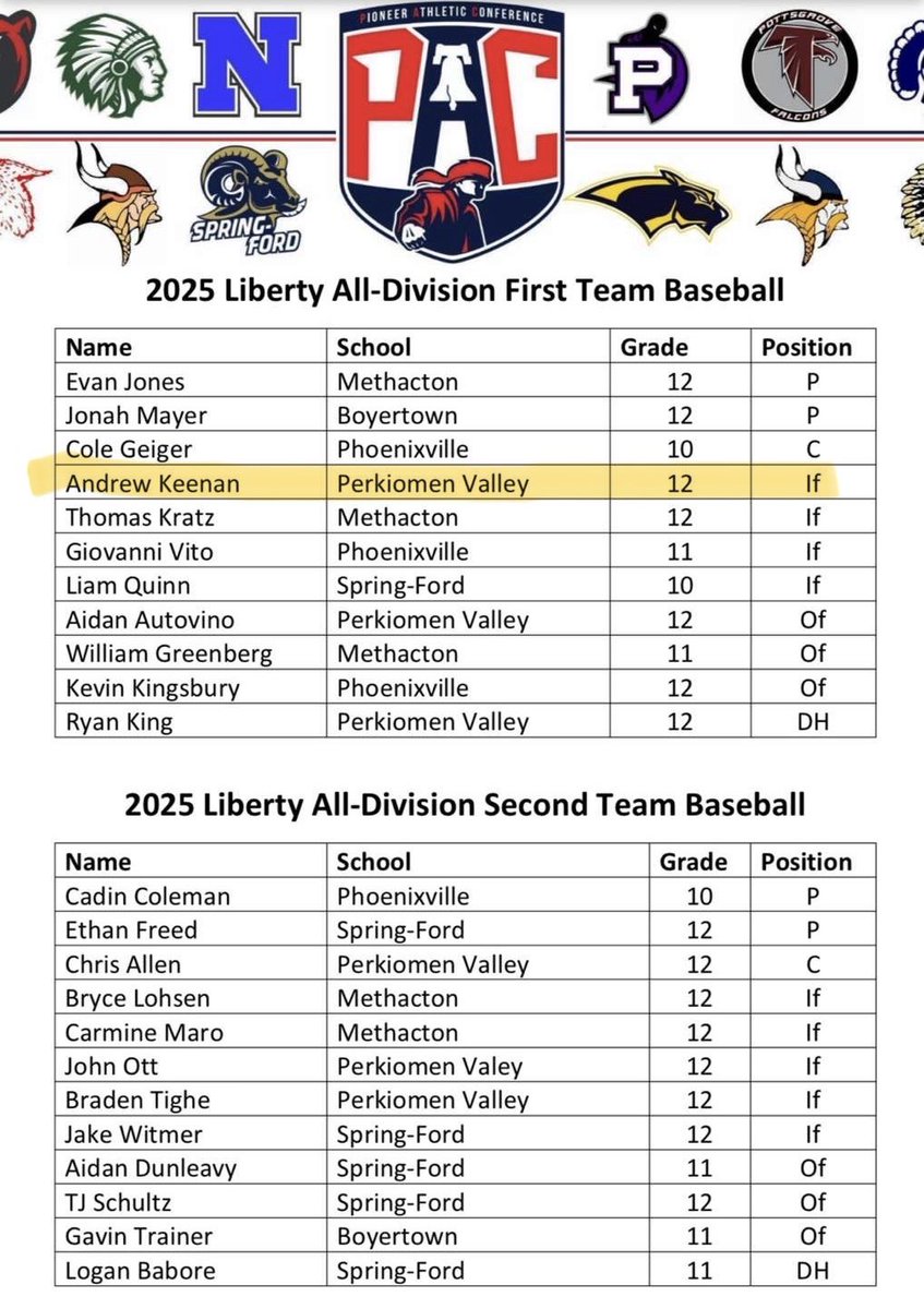 Andrew Keenan tweet media