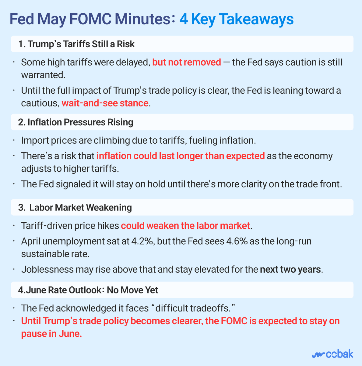 CobakOfficial's tweet photo. 🚨🚨No Rate Cut in June! The Ball Is in Trump’s Court Now

The Fed's May FOMC minutes make one thing clear:
 A June rate cut is off the table.

Policymakers stressed that unless tariff-related uncertainty is resolved, they won’t consider easing.
The key? Trump has to act first.

The Fed follows the data — and the data is still flashing caution.

Until Trump clears up the trade war mess, the Fed is stuck in “wait-and-see” mode.