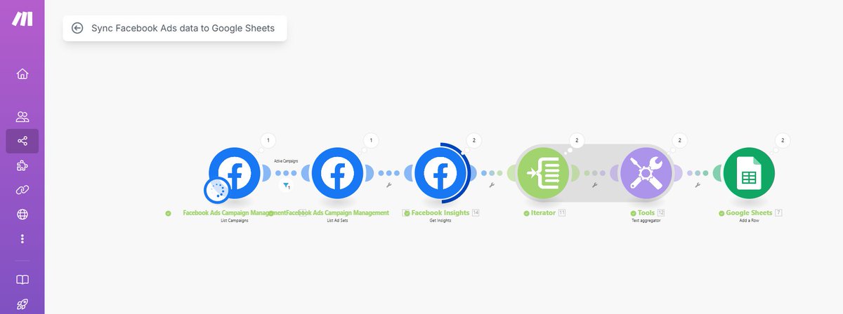 หมดยุค export csv insight เเล้ว ให้ AI จัดการให้จบในคลิกเดียว