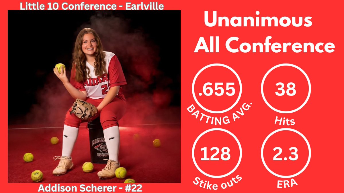 Addie Scherer 2027 (@addie_pitcher) on Twitter photo Sophomore season is over, ready for this summer!! <a href="/Spikes18uPrem/">Wheatland Spikes Premier 18u</a> <a href="/WheatlandSpikes/">Wheatland Spikes Softball</a> Sophomore season is over, ready for this summer!! <a href="/Spikes18uPrem/">Wheatland Spikes Premier 18u</a> <a href="/WheatlandSpikes/">Wheatland Spikes Softball</a>