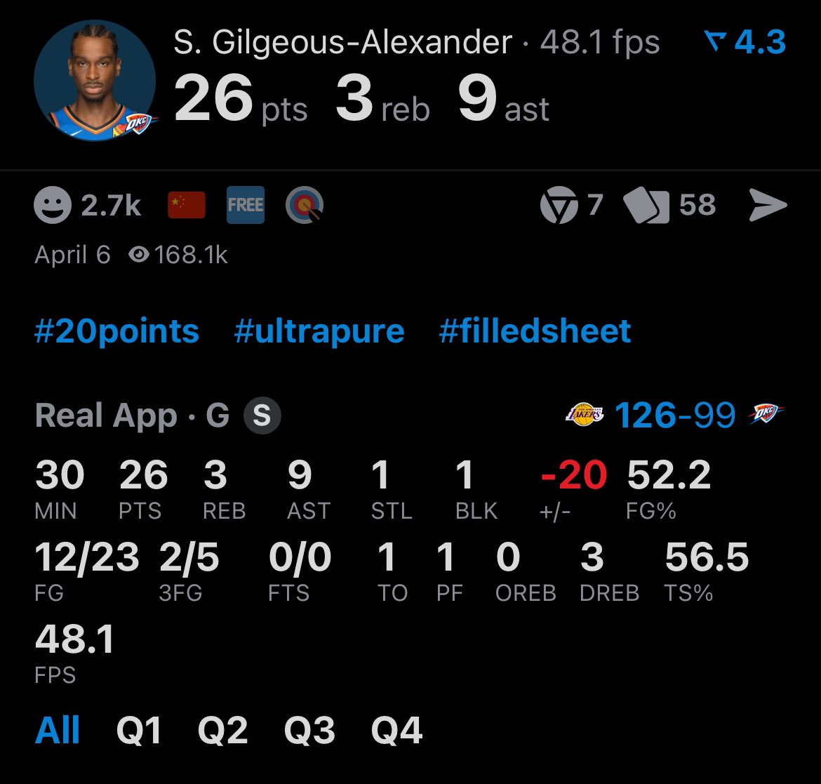 Shai better be glad Nico blew up his only comp